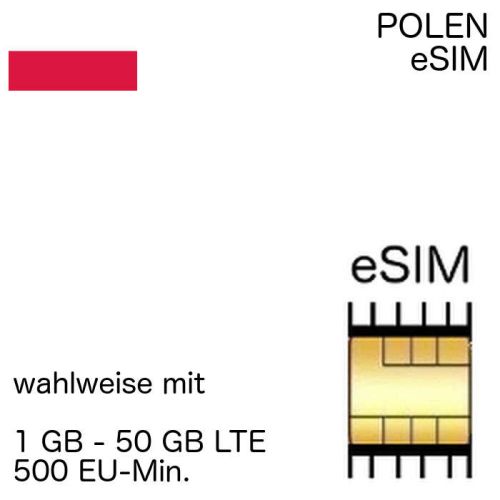 polnisch eSIM Polen