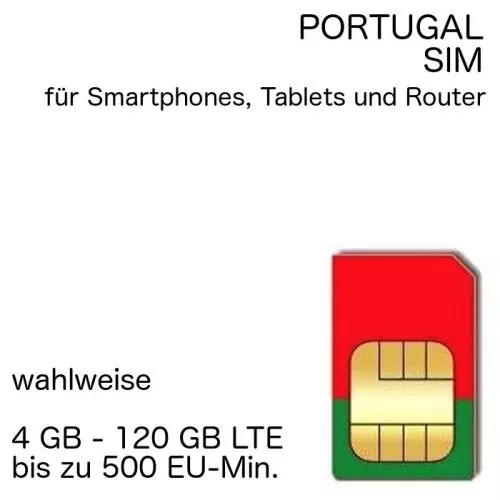 Portugal SIM