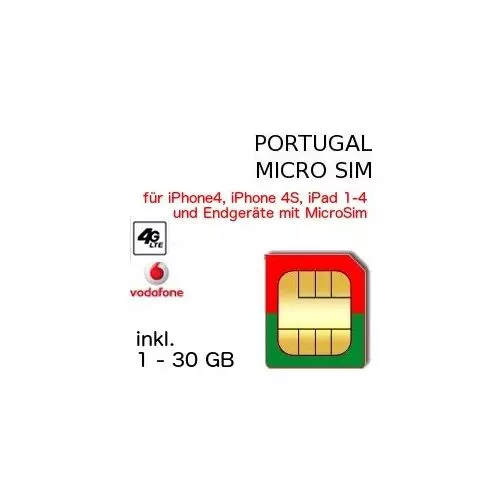 Portugal MICRO-SIM