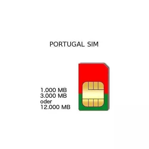 Portugal SIM