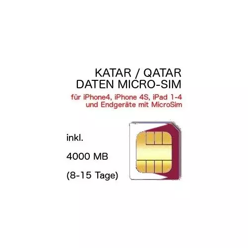 KATAR MICRO-SIM Qatar