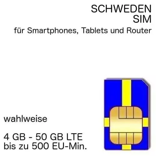 Schweden SIM