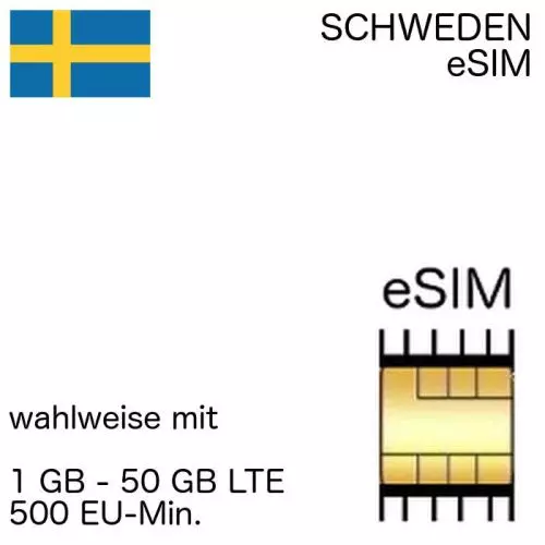 schwedische eSIM Schweden