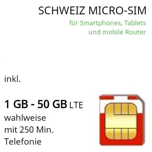 Schweiz MicroSim