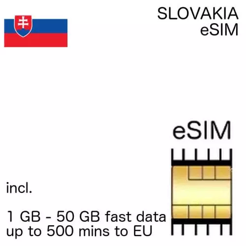 Slovak eSIM Slovakia