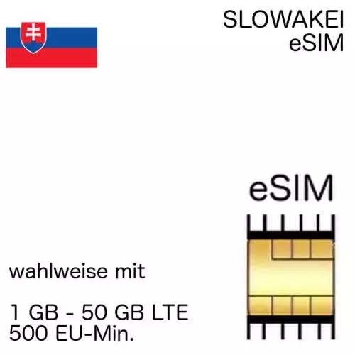 slowakische eSIM Slowakei