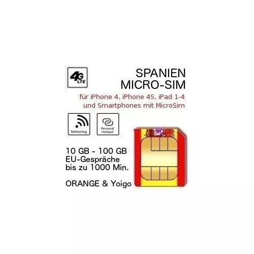 Spanien Micro SIM