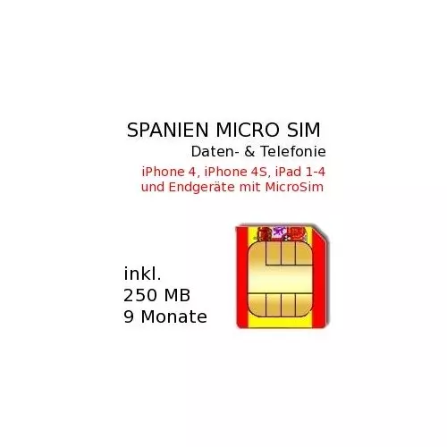 Spanien MICROSIM