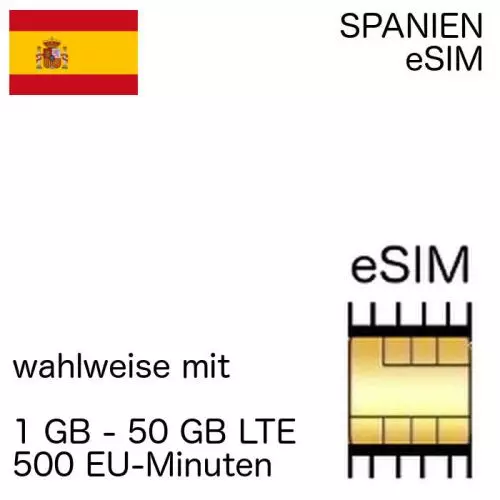 spanische eSIM Spanien