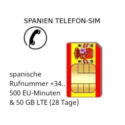 spanische SIM
