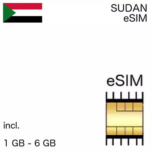 Sudanesische eSIM Sudan