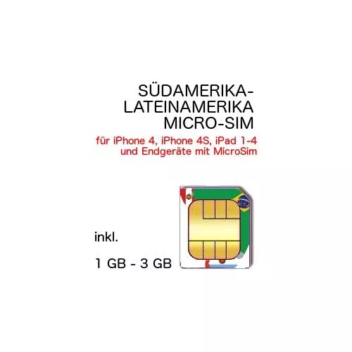 Südamerika MICROSIM