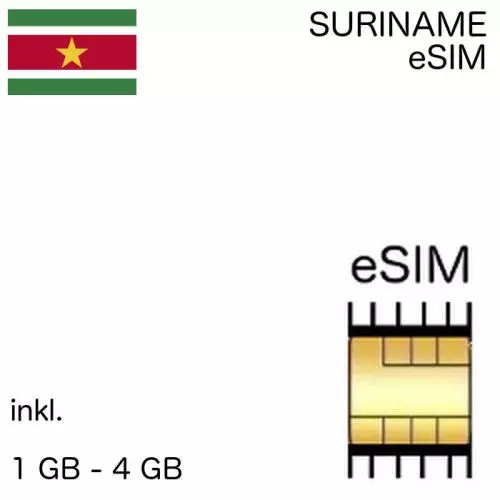Surinamische eSIM Suriname