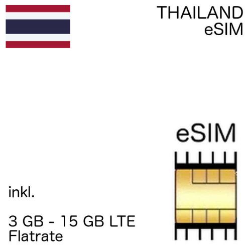 Thailand eSIM Thailändisch