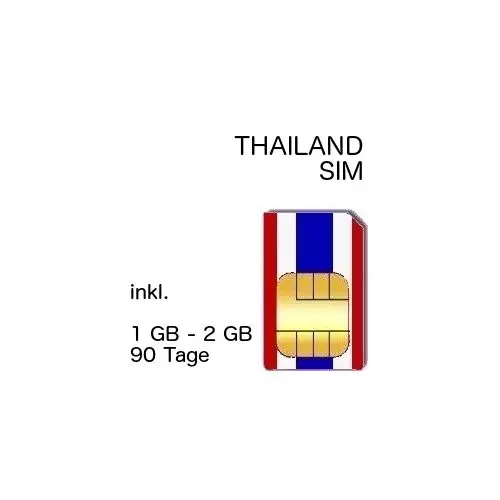 Thailand SIM