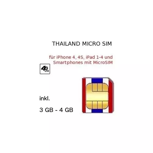 Thailand MICRO SIM