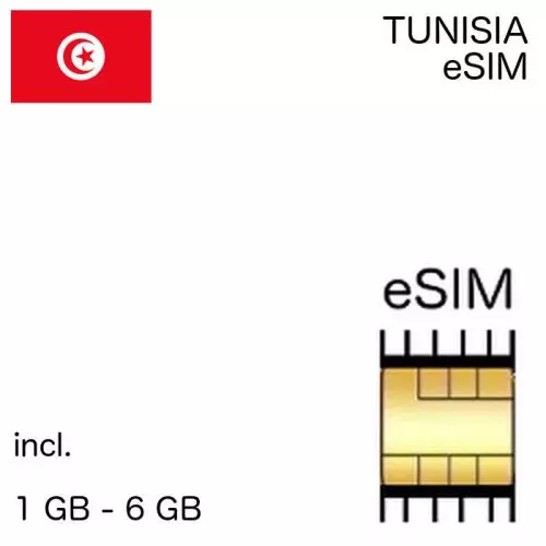 Tunisia eSIM