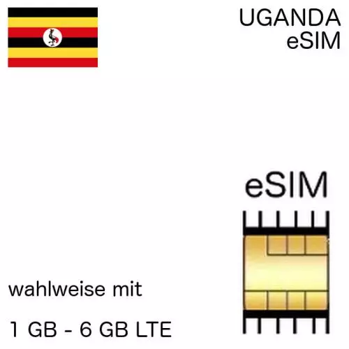 Ugandische eSIM Uganda