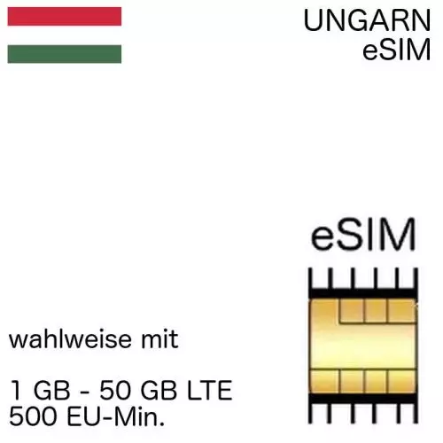 Ungarische eSIM Ungarn