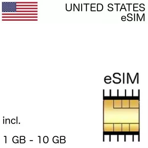 united states eSIm USA