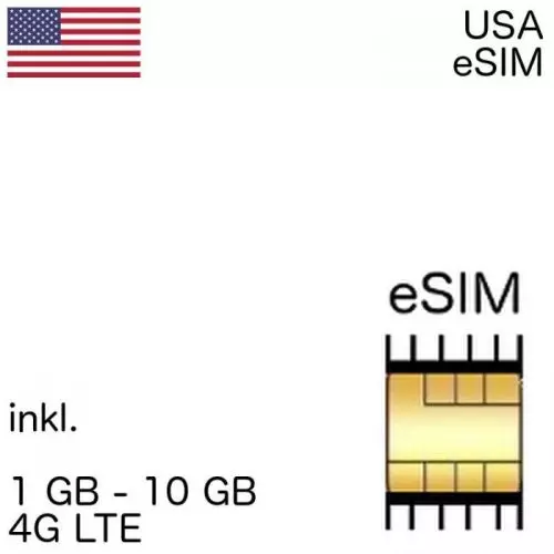 Amerika eSIM USA