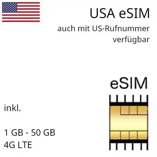 USA eSIM mit amerikanischer Rufnummer