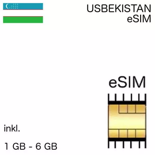 usbekische eSIM Usbekistan