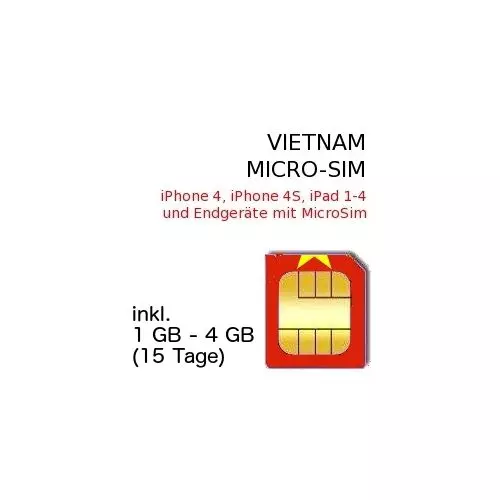 Vietnam MICRO SIM