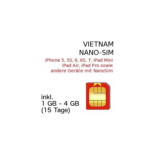 Vietnam NANO SIM