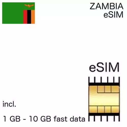 Zambian eSIM Zambia