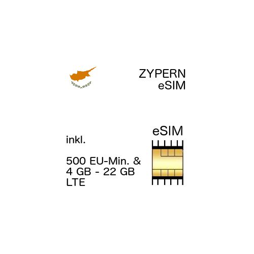 Zypern eSIM CYprus