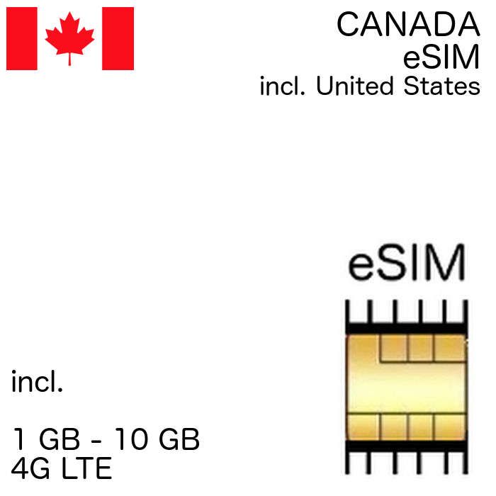 Canada eSIM incl. 1 GB 10 GB ROGERS or BELL incl. USA