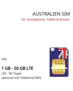 Australien SIM