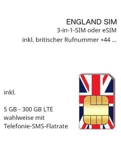 england-sim-uk
