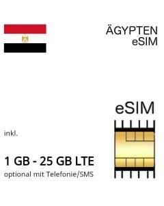 ägyptische eSIm Ägypten