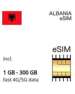 eSIM Albania