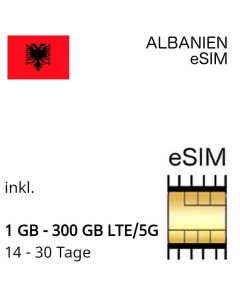 eSIm Albanien