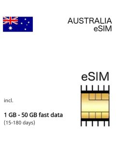 Australia eSIM