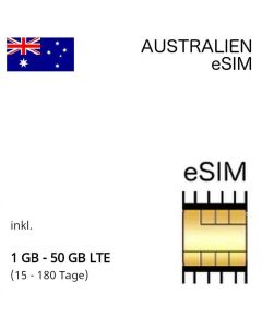 Australien eSIM