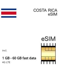 eSIM Costa Rica