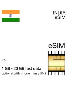 eSIm India