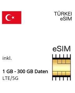 Türkei eSIM