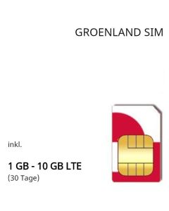 GROENLAND SIM