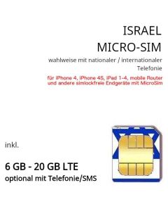 Israel MICROSIM