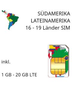 Suedamerika SIM