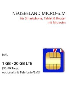 Neuseeland MICROSIM