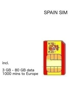 Spanien SIM im Orange-Netz