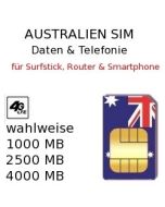 Australien SIM