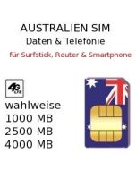 Australien SIM