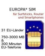 Europa SIM 31 Länder